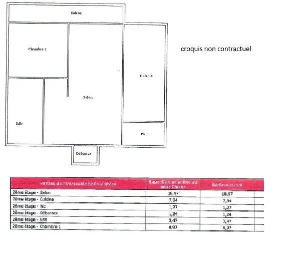 Appartement à louer, 42m², Le Vésinet