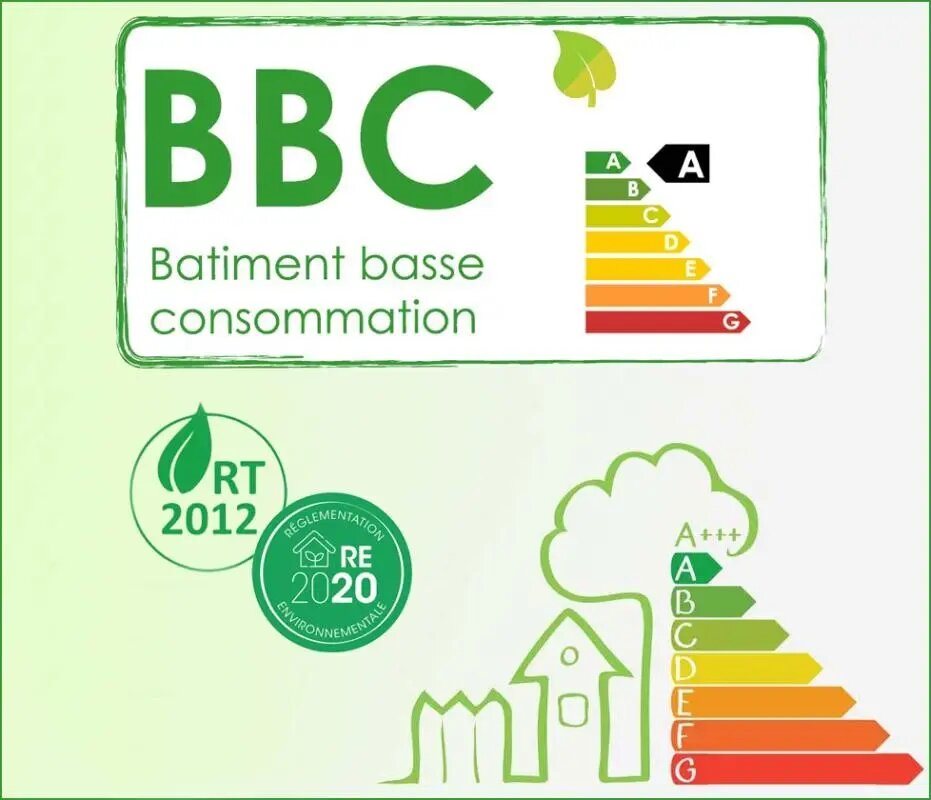Appartement à vendre, 49m², Suresnes