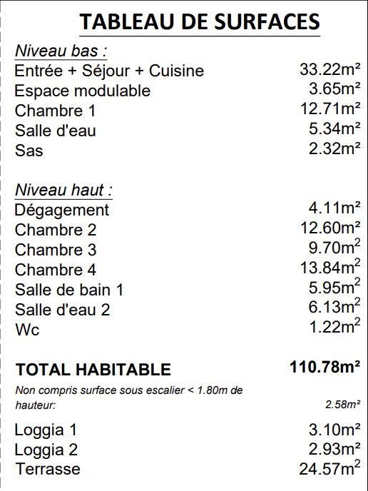 Appartement à vendre, 111m², Mérignac
