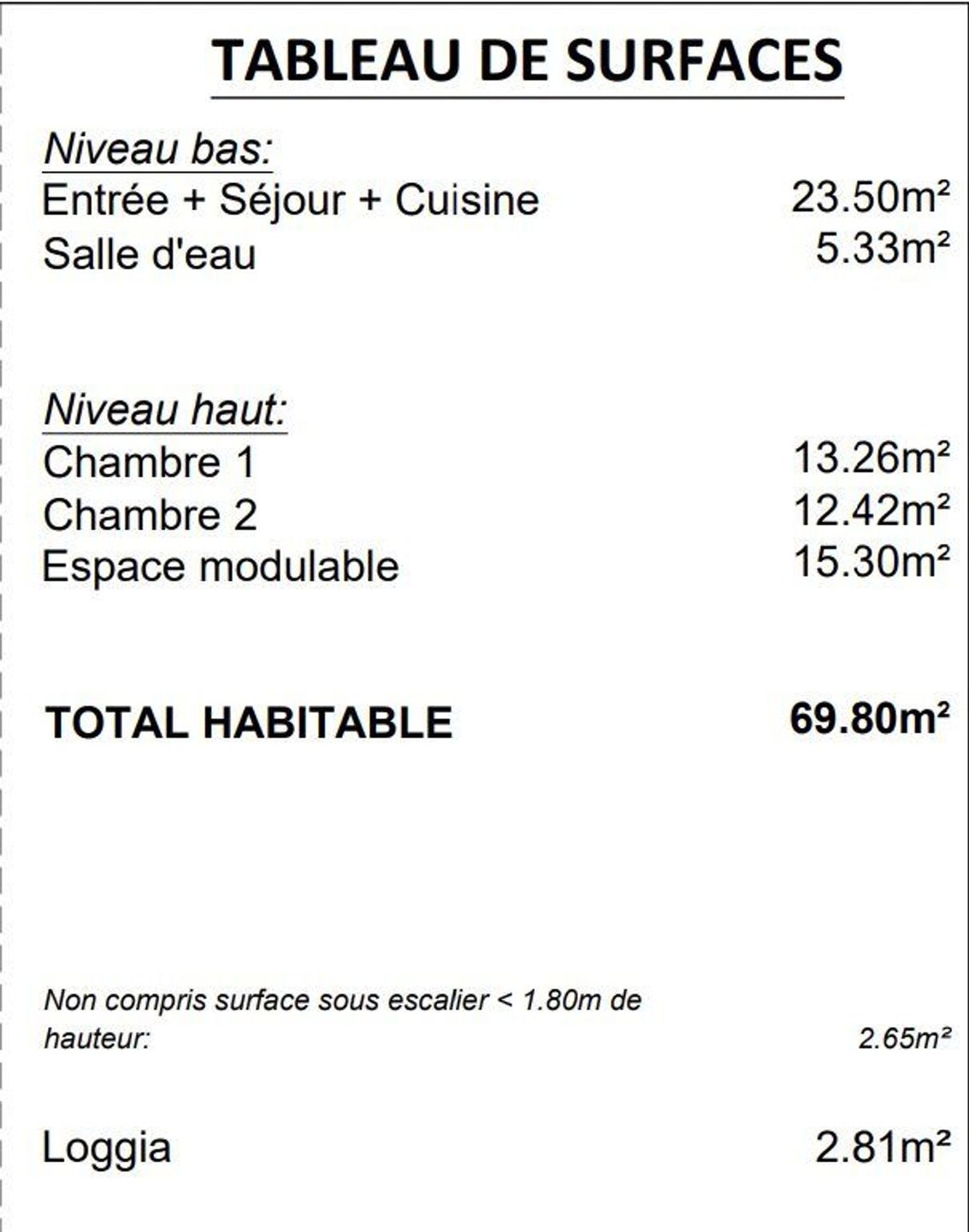 Appartement à vendre, 70m², Mérignac