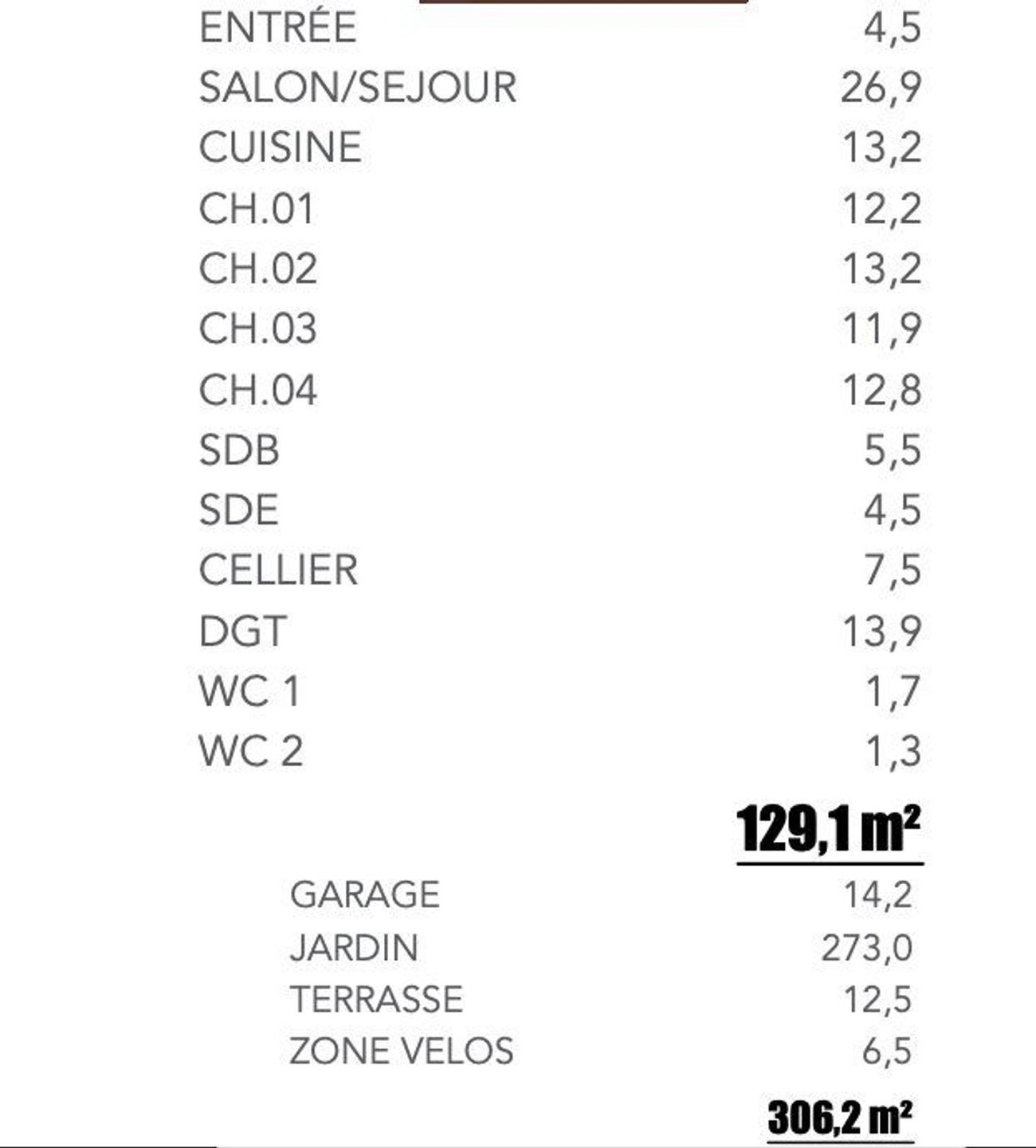 Maison à vendre, 130m², Eysines