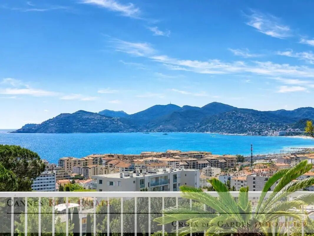 Appartement à vendre, 65m², Cannes