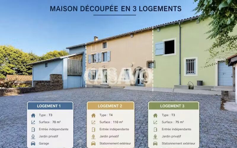 Maison à vendre, 210m², Revel-Tourdan