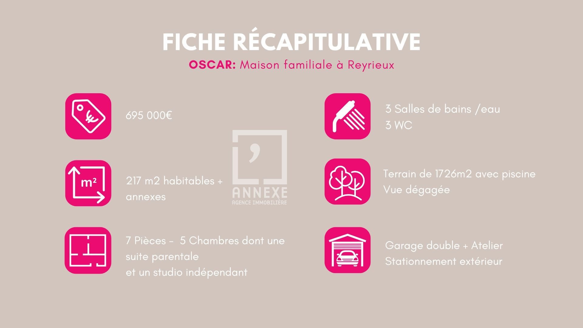 Maison à vendre, 217m², Reyrieux