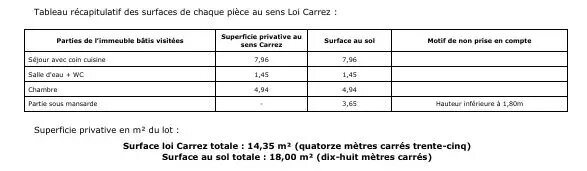 Appartement à vendre, 14m², Paris 17ème