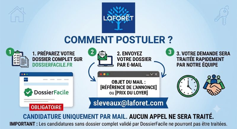 Appartement à louer, 30m², Suresnes