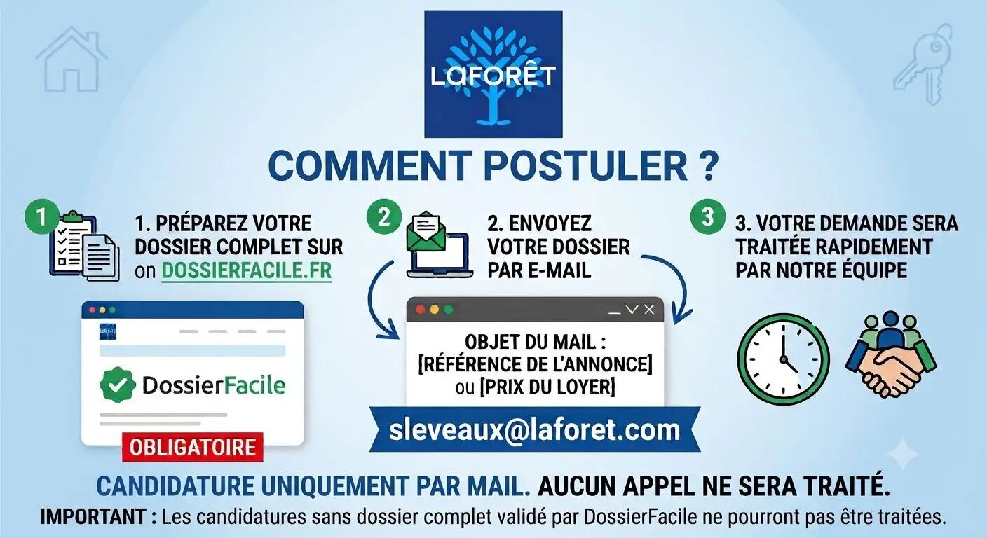 Appartement à louer, 63m², Suresnes