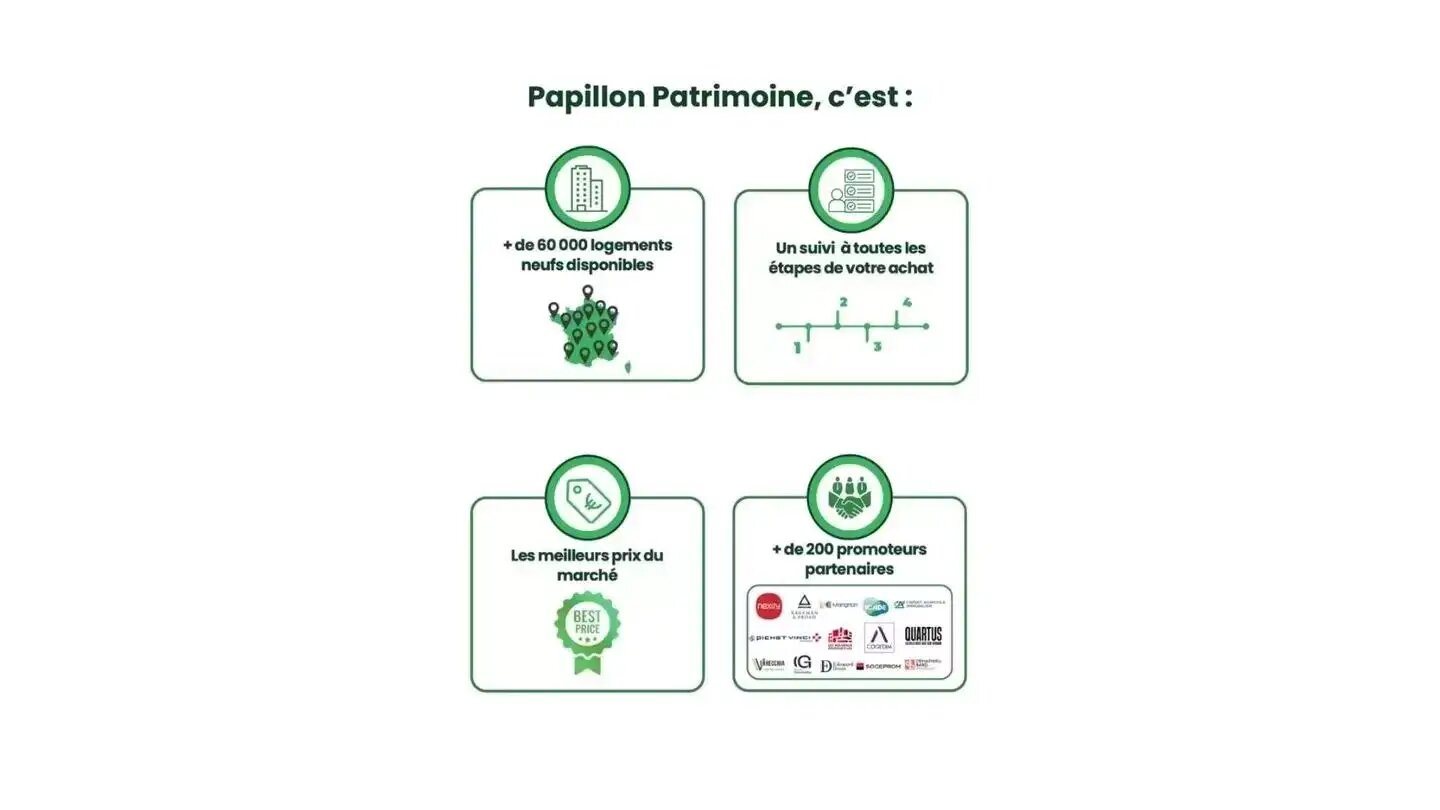 Appartement à vendre, 94m², Montpellier