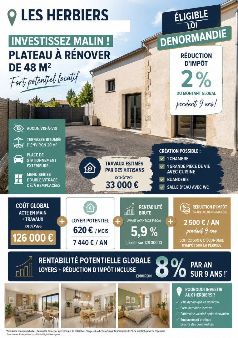 Appartement à vendre, 48m², Les Herbiers