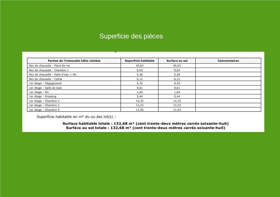 Appartement à louer, 132m², Layrac