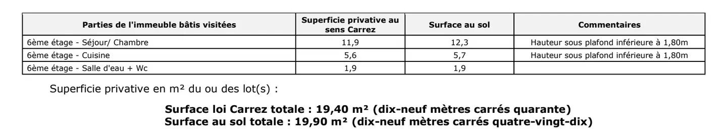 Appartement à vendre, 20m², Paris 8ème