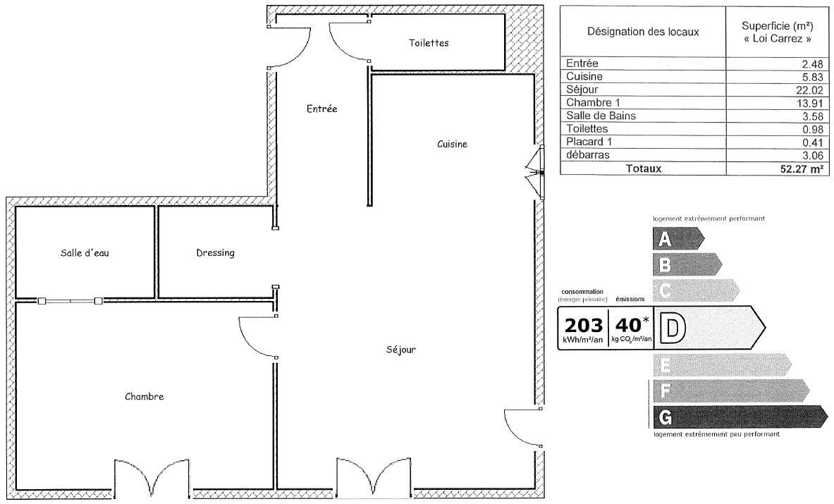 Appartement à louer, 52m², Évian-les-Bains