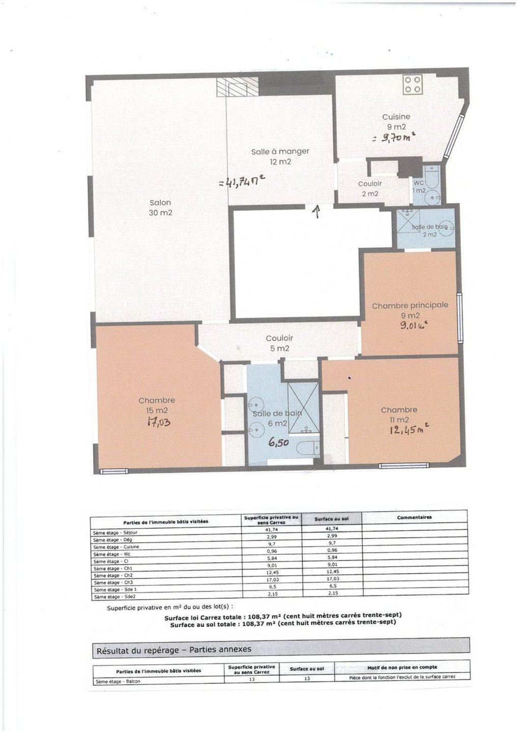 Appartement à vendre, 108m², Boulogne-Billancourt