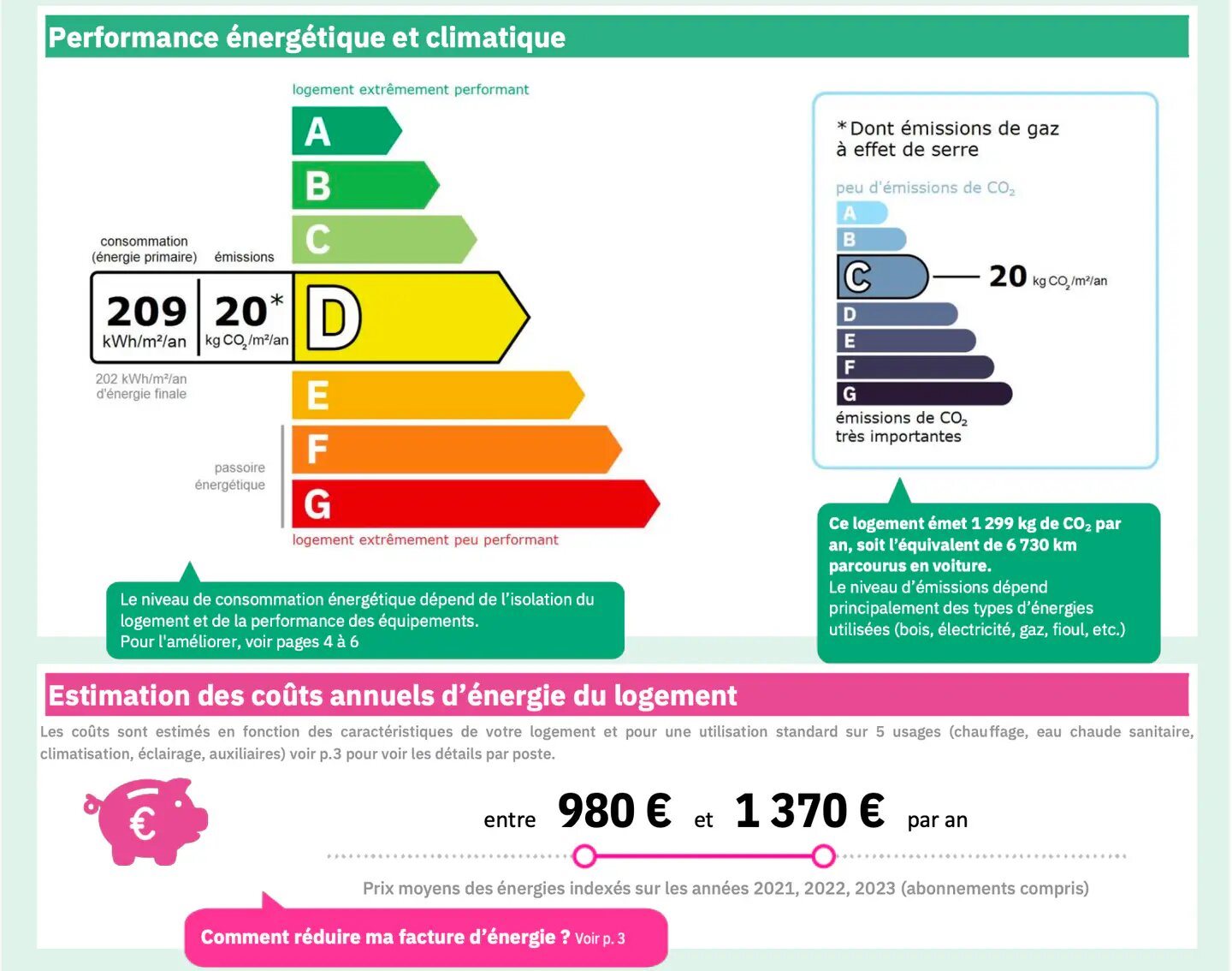 Appartement à vendre, 62m², Puteaux